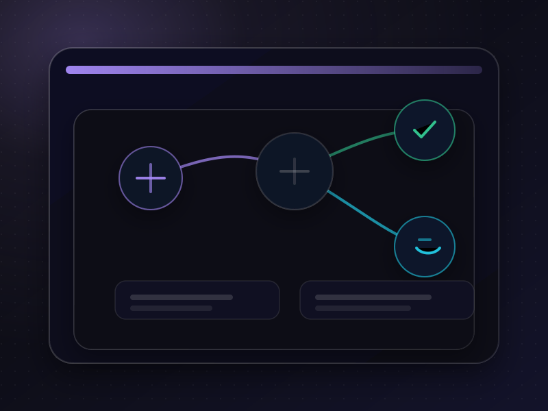 Team operations automation workflow